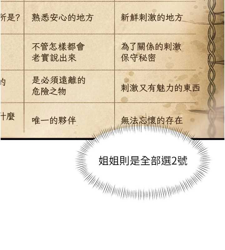 特色新视界 - 第31話-左擁右抱的密室逃脫 - page 160
