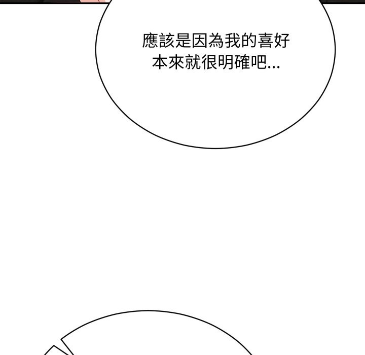 魔法少女退役后 - 第2话 - page 156
