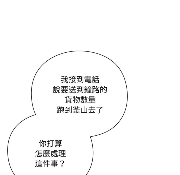 扑通扑通终极密码 - 第1话 - page 10