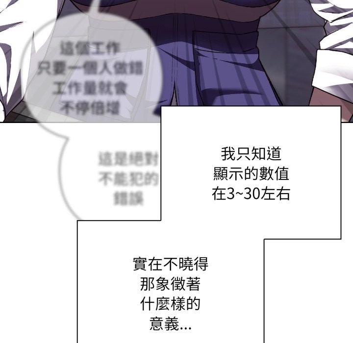 扑通扑通终极密码 - 第1话 - page 18