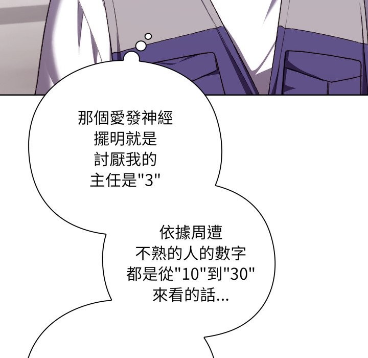 扑通扑通终极密码 - 第1话 - page 26