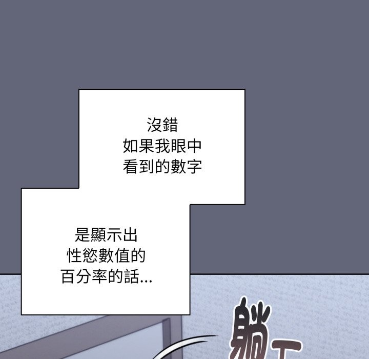 扑通扑通终极密码 - 第1话 - page 146