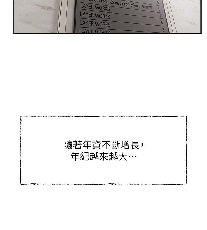 恋爱版本更新中 - 第1话-身兼多职的总监 - page 29